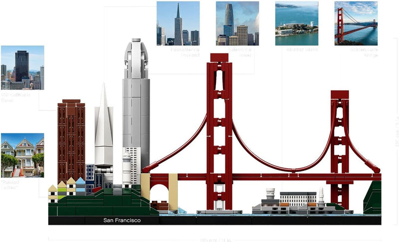 LEGO Architecture – San Francisco (21043)