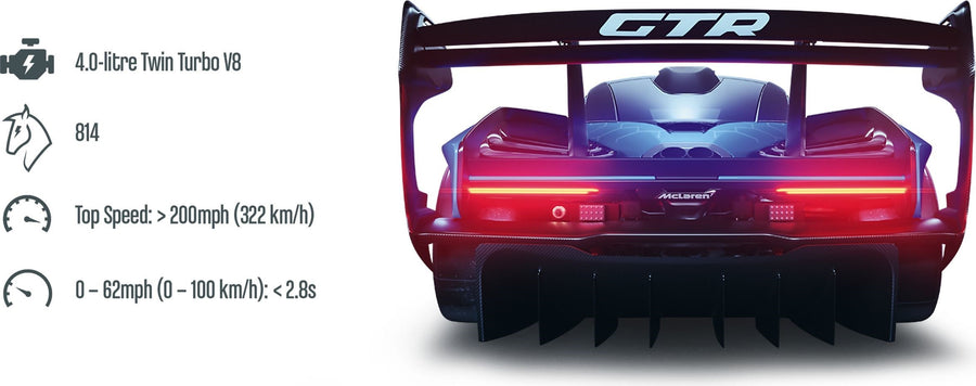 LEGO McLaren Senna GTR 42123 – Retired & Sealed