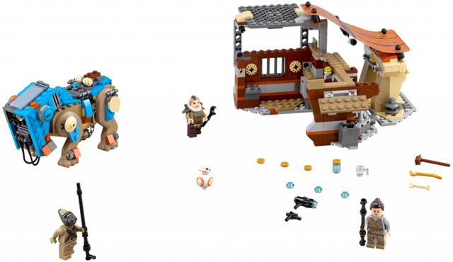 LEGO Encounter on Jakku 75148 – Retired & Sealed
