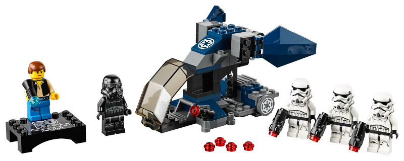 LEGO Imperial Dropship  – 20th Anniversary Edition 75262 – Retired & Sealed
