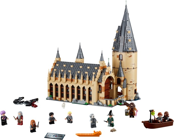 LEGO Hogwarts Great Hall 75954 – Retired & Sealed